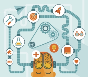 sales-automatization